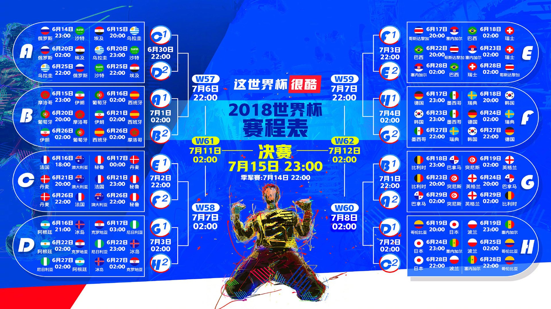 惊天逆转！乌拉圭3-2力克波兰，阿诺德一己之力改写世界杯格局